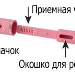 Тест на беременность Фраутест (Frautest) Эксклюзив в кассете (шт.) HUMAN GmbH - Германия
